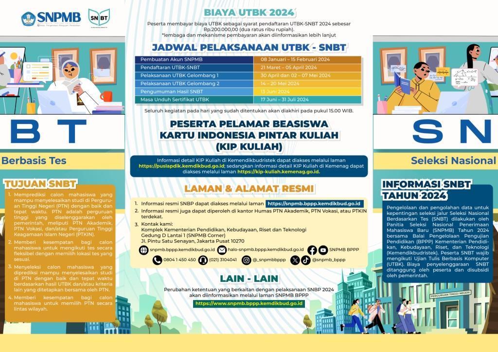 Daftar Resmi: Informasi Terbaru Mengenai Daftar Resmi yang Dibutuhkan