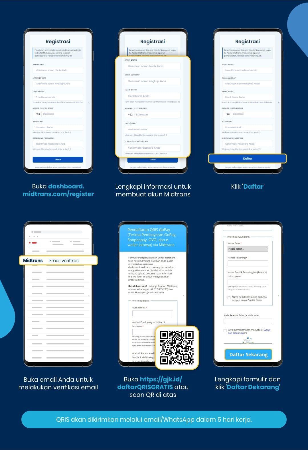 Daftar Domino Qris: Panduan Cara Registrasi dan Manfaatnya